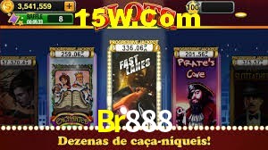 Statistics Br888